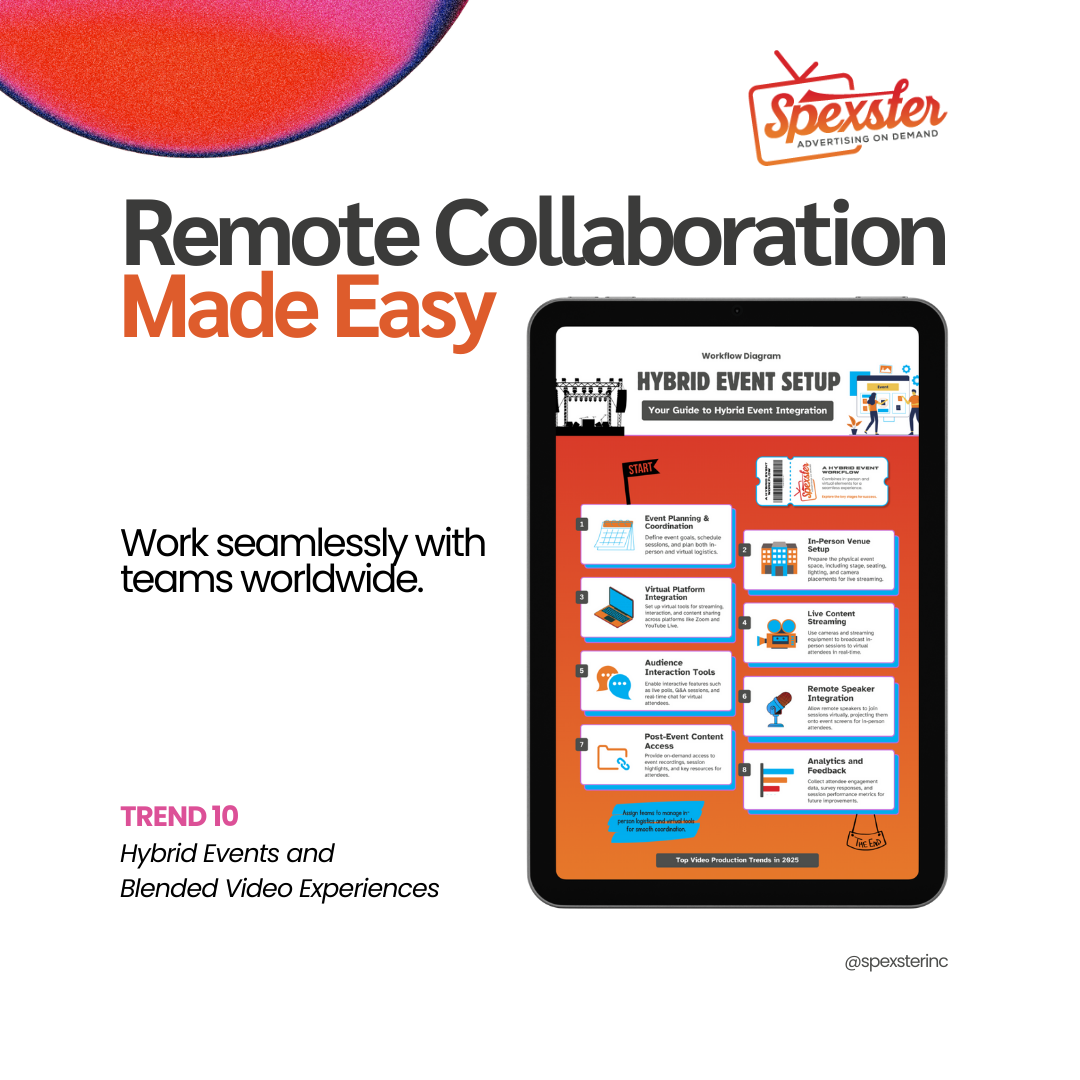 Collaborate Remotely, Seamlessly