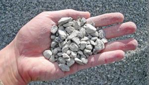 Cement Aggregate Market