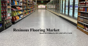 Resinous Flooring Market MRFR