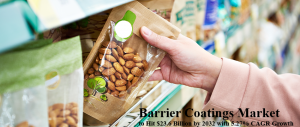 Barrier Coatings For Packaging Market MRFR