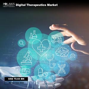digital therapeutics market
