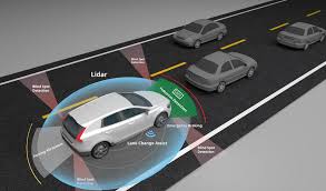 LiDAR for Automotive1