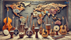 Regional Analysis of Musical Instrument Market