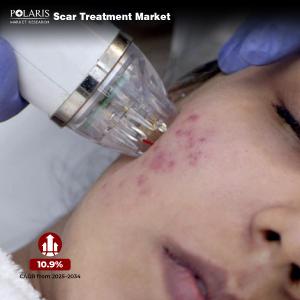 Scar Treatment Market