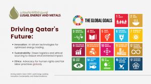 A thumbnail featuring Lusail Energy's logo alongside the UN Global Goals icons. The text highlights Lusail Energy's commitment to innovation with AI-driven technologies, sustainability through green logistics, and global ethics in business practices. The 