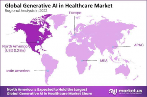 Generative AI in Healthcare Market Regions