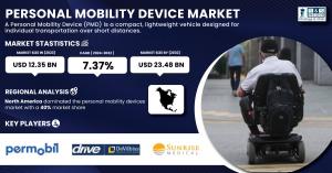 Personal Mobility Device Market