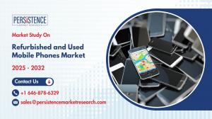 Refurbished and Used Mobile Phones Market