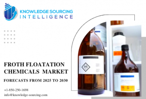 Froth Floatation Chemicals Market Trends