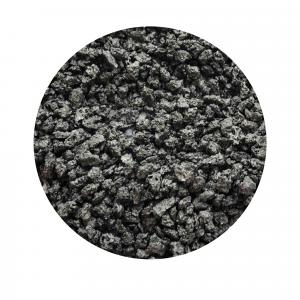 Calcined Petroleum Coke Market