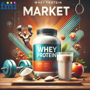 Whey Protein Market