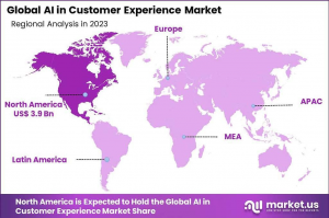 AI in Customer Experience Market Region