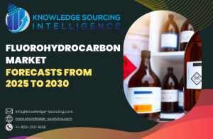 Fluorohydrocarbon Market Growth