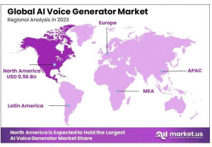 AI Voice Generator Market Region