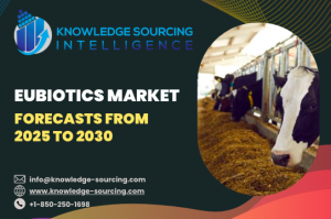 Eubiotics Market