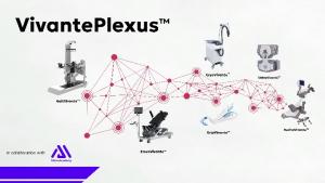 Image depicting the VivantePlexus™ framework, showcasing its integration of advanced technologies, evidence-based practices, and international accreditation. Highlights Robotimize as the global implementation partner providing state-of-the-art robotic equ