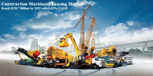 Construction Machinery Leasing Market WGR