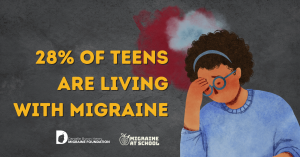 "Illustration of a young person holding their forehead in discomfort, with a red cloud symbolizing pain surrounding their head. The text reads, '28% of teens are living with migraine.' Logos for the Danielle Byron Henry Migraine Foundation and Migraine at