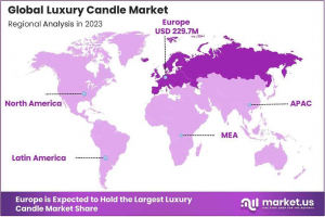 Luxury Candle Market Region