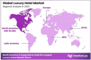 Luxury Hotel Market Region