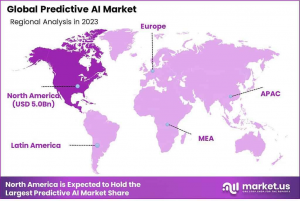 Predictive AI Market Region