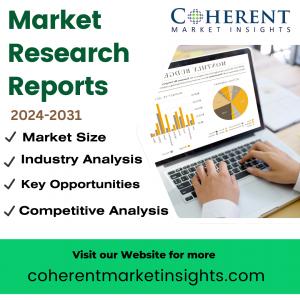 Respiratory Inhalers Market Research