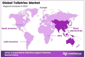 Toiletries Market Regional Analysis