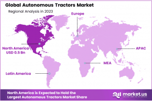 Autonomous Tractors Market Regional Analysis