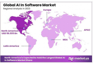 AI In Software Market Regions