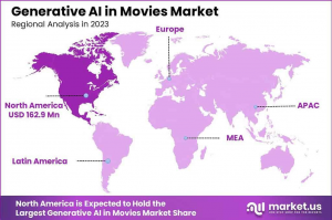 Generative AI in Movies Market Region