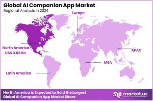 AI Companion App Market Region