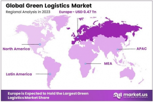 Green Logistics Market Regions