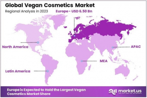 Vegan Cosmetics Market Regions