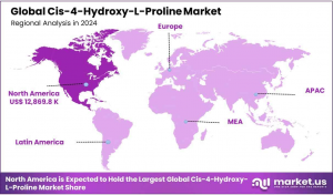 Cis-4-Hydroxy-L-Proline Market Region