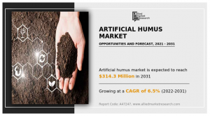 Artificial Humus Market Overview