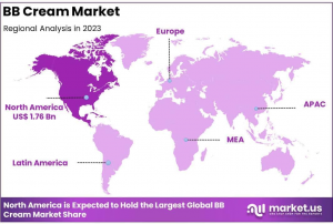 BB Cream Market Regional Analysis