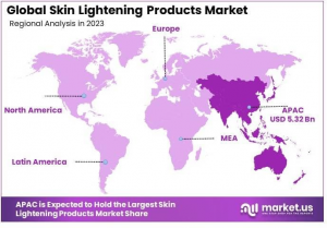Skin Lightening Products Market Region