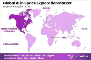 AI in Space Exploration Market Regional Analysis