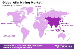 AI in Mining Market Regional Analysis