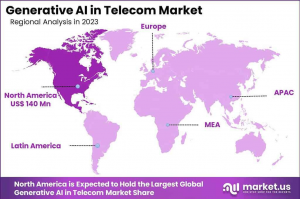 Generative AI in Telecom Market Region