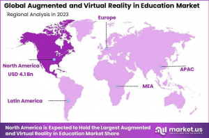 AR and VR in Education Market Region analysis