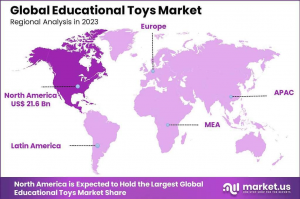 Educational Toys Market Region