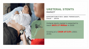 Ureteral Stents Market 2025