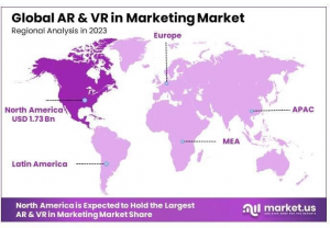 AR and VR in Marketing Market Region