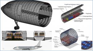 Advanced Composites Business