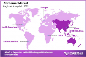 Carbomer-Market-Regional-Analysis