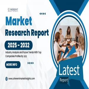 Soil Active Herbicides Market Report