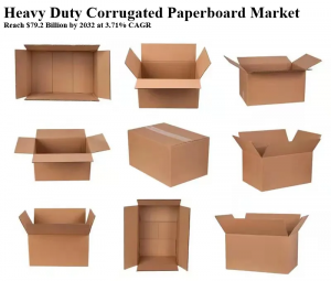 Heavy Duty Corrugated Paperboard Market WGR