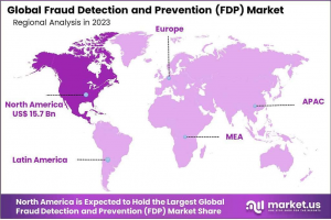 Fraud Detection and Prevention Market Regions