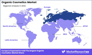 Organic Cosmetics Market Region